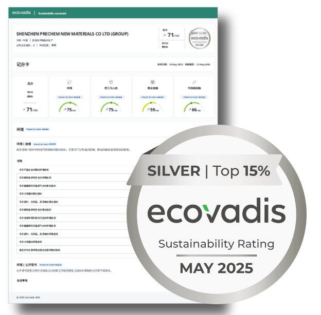 ecovadis for web